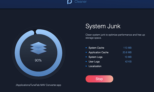 Bilmekte Fayda Var: CleanMyMac X Kullanımı Güvenli mi? 2 bilmekte fayda var cleanmymac x kullanimi guvenli mi