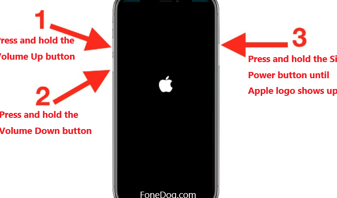 Güncellemeden Sonra iPhone Açılmadığında Nasıl Onarılır 1 guncellemeden sonra iphone acilmadiginda nasil onarilir
