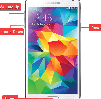 Unlocked Samsung Galaxy S5 Unlocked Kodu? Sonunda Kilidi Açmanın 2 Yolu! 1 unlocked samsung galaxy s5 unlocked kodu sonunda kilidi acmanin 2 yolu