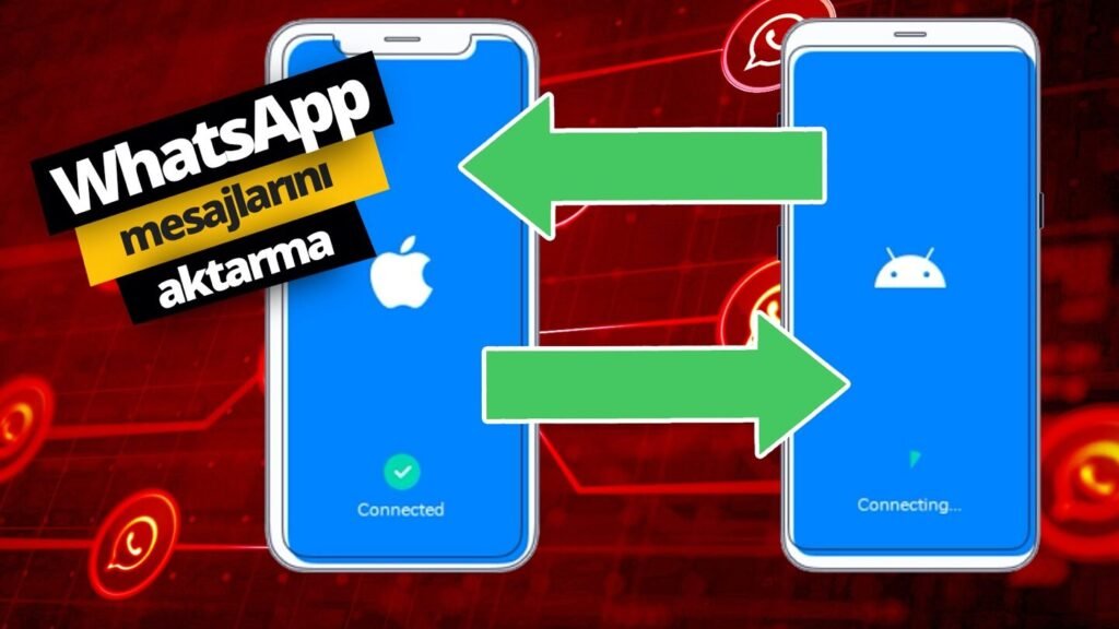 WhatsApp Mesajlarını Kolay ve Hızlı Bir Şekilde Aktarma 1 whatsapp mesajlarini kolay ve hizli bir sekilde aktarma