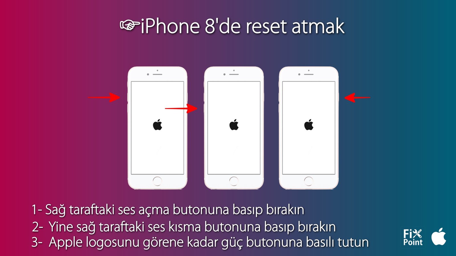 iphone ekran gitti
