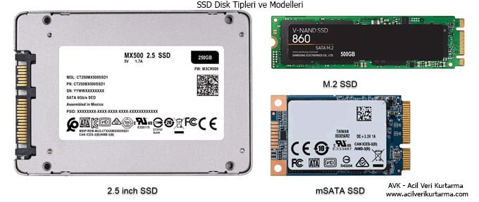 ssd model kurtarma araci